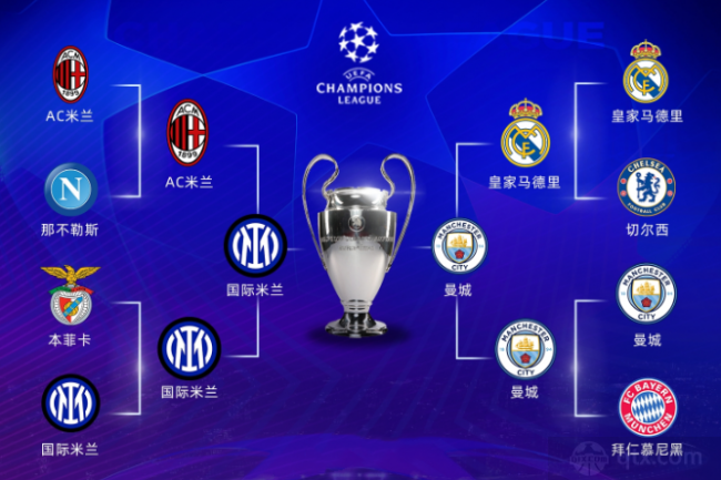 设备全生命周期管理系统