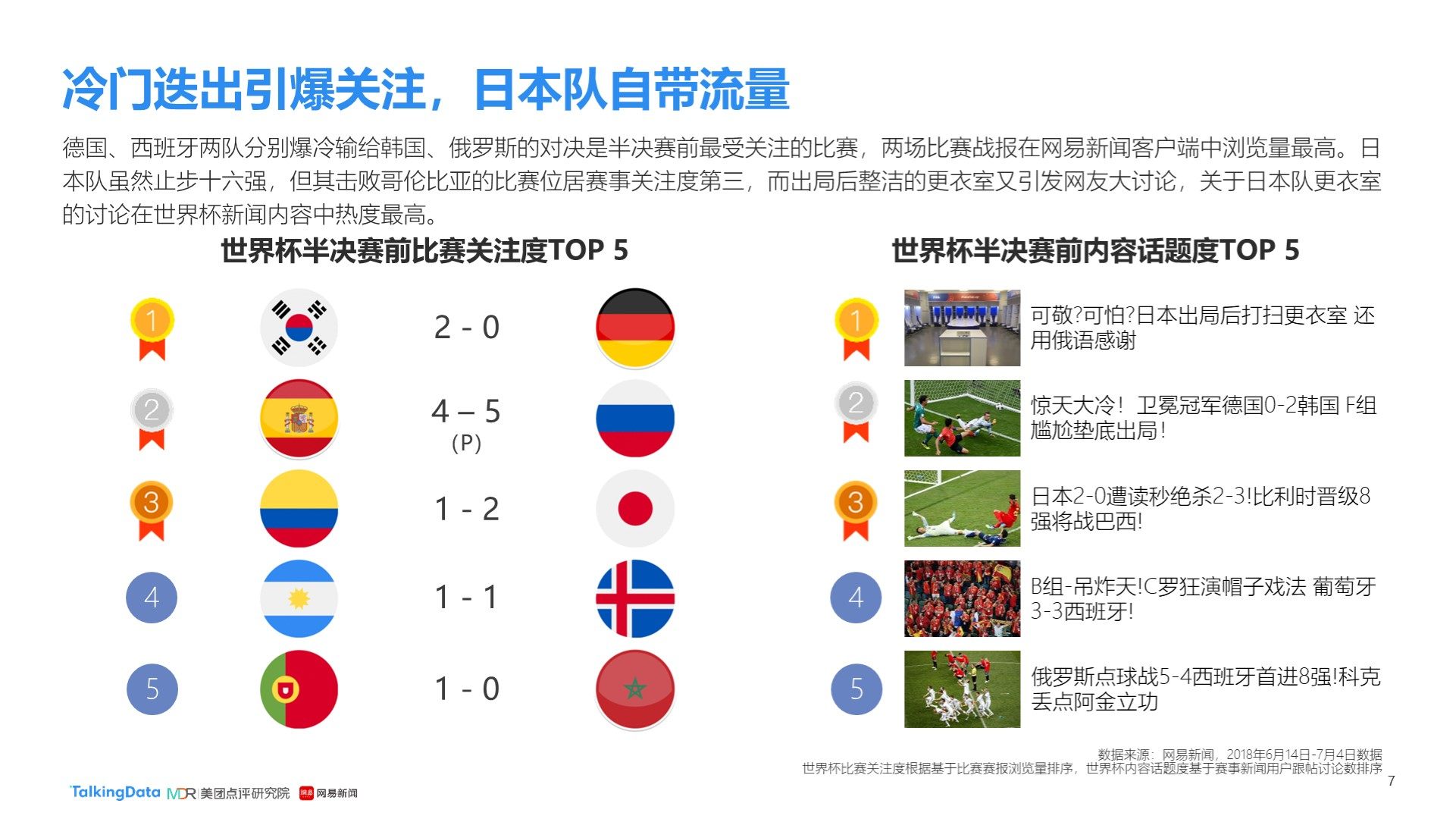 MES生产执行系统